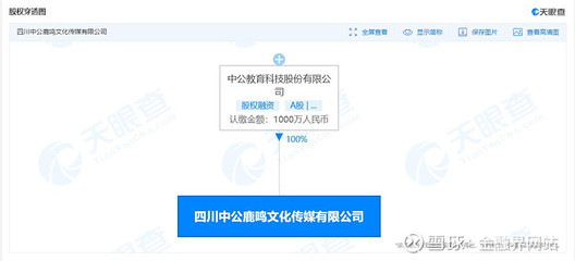 中公教育布局文化傳媒領(lǐng)域，成立注冊資本1000萬新公司